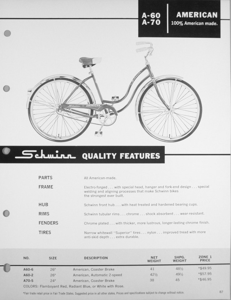 schwinn bicycle serial number date of manufacture